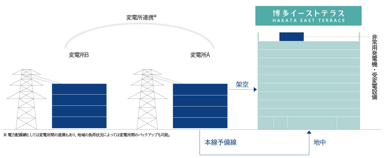 bcp画像5