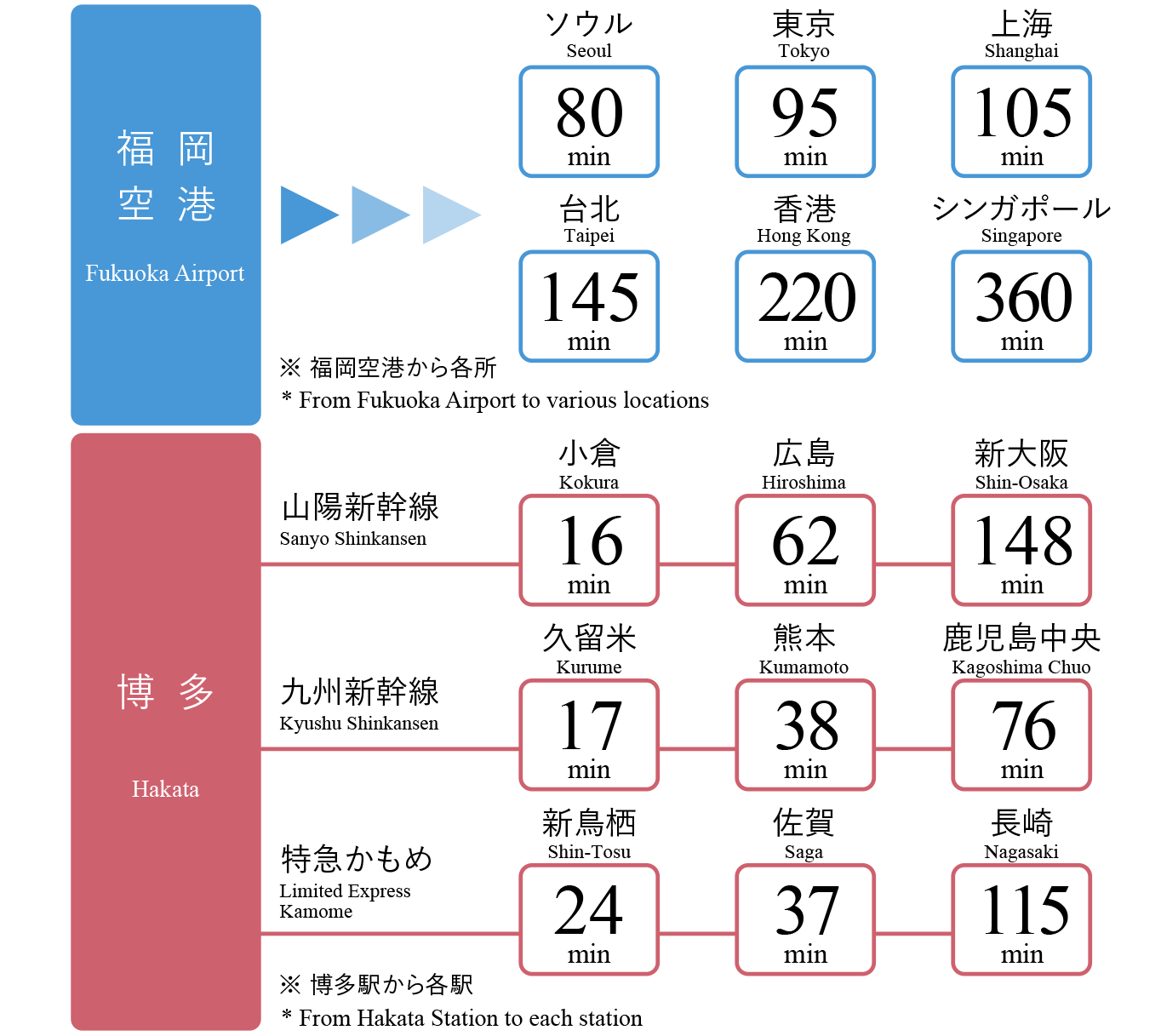 LOCATION_イメージ画像3-2