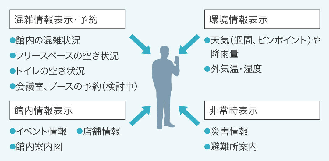 イメージ画像7