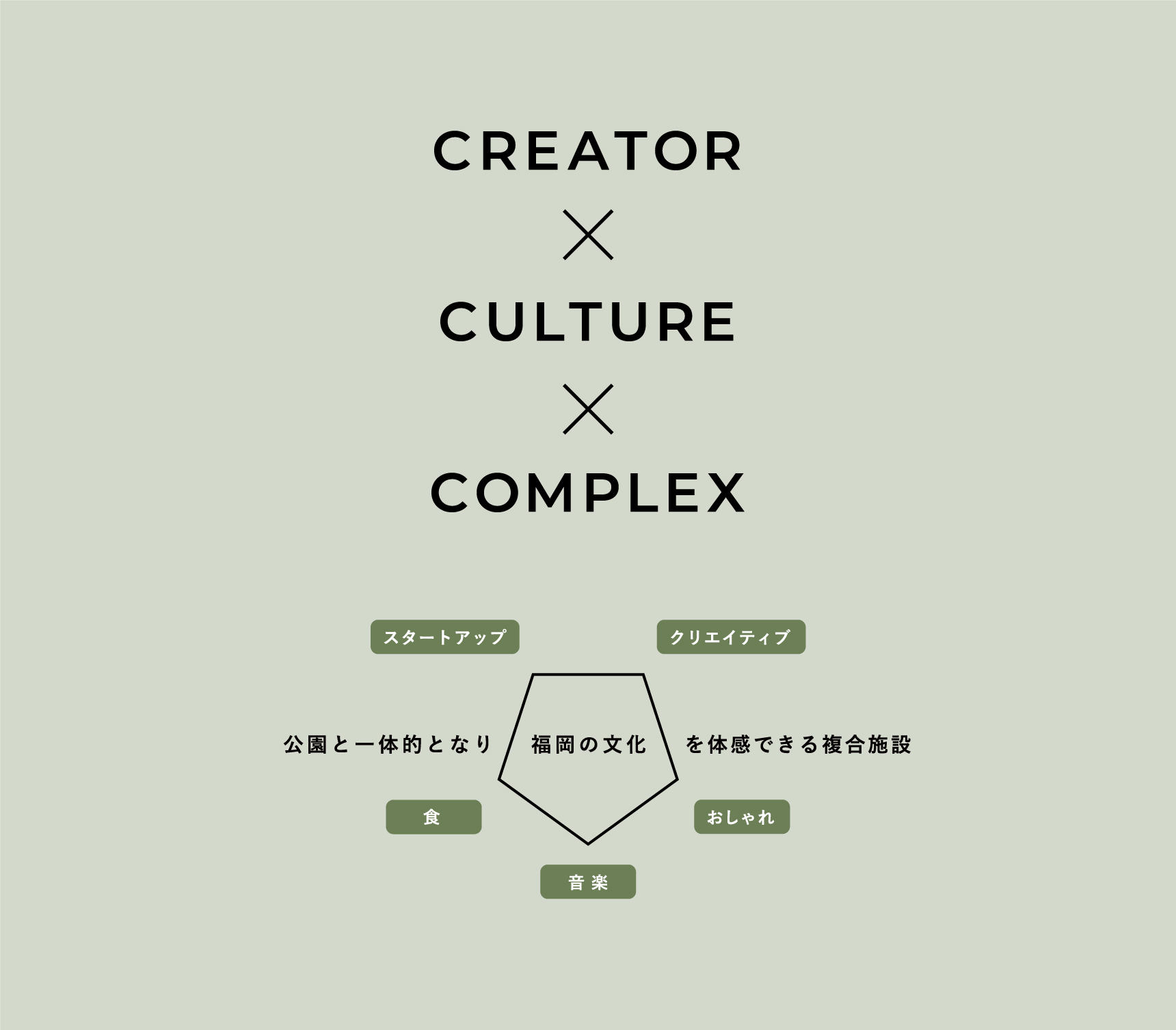CONCEPTイメージ