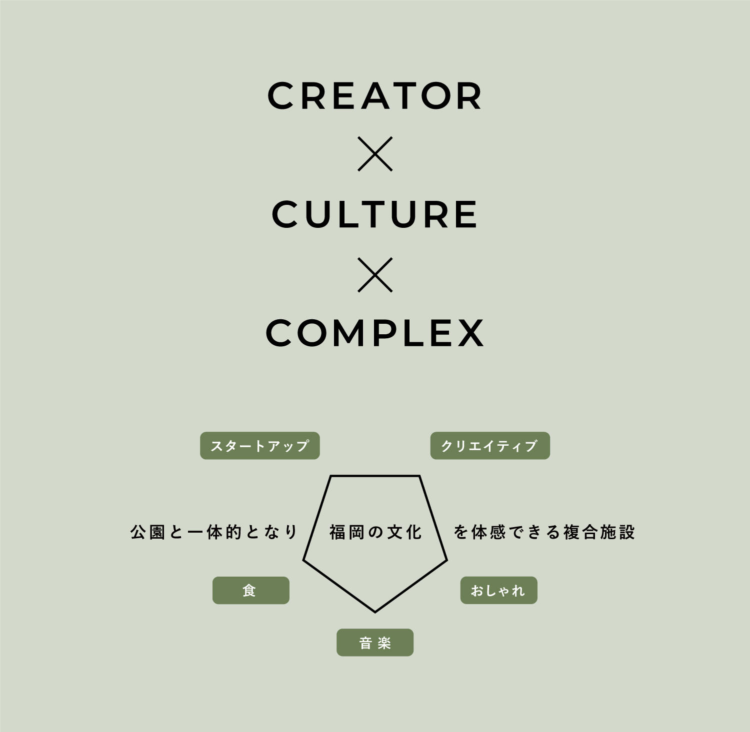 CONCEPTイメージ