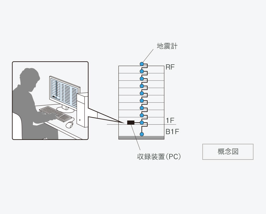 bcp_イメージ画像2