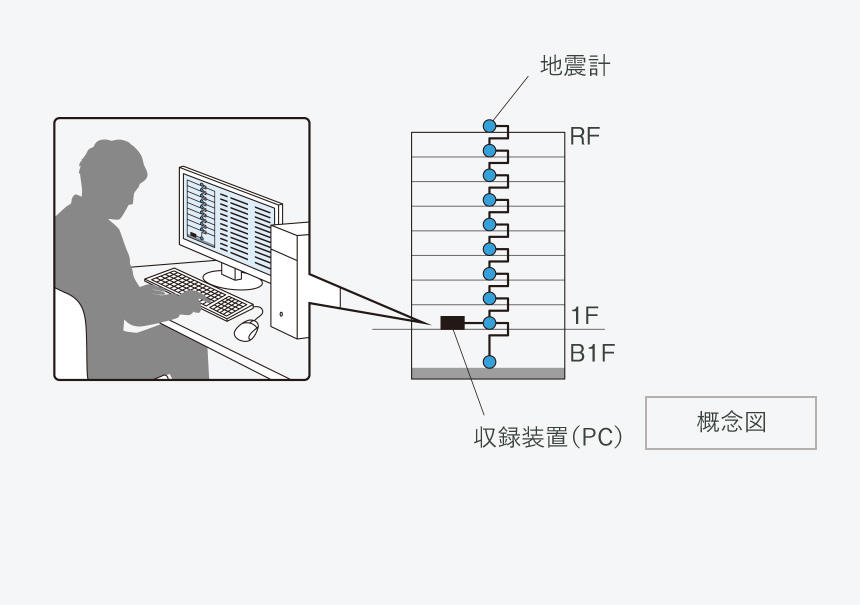 bcp_spイメージ画像2