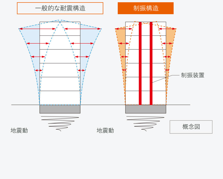 bcp_イメージ画像3