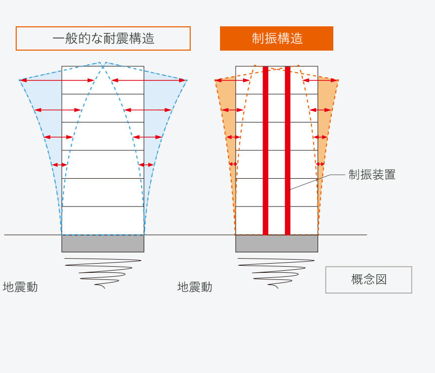 bcp_spイメージ画像3