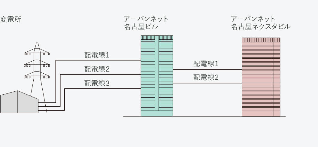 bcp_イメージ画像4