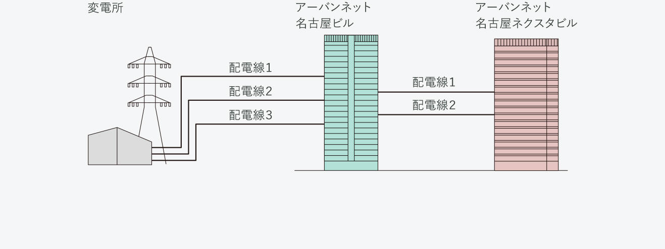 bcp_イメージ_sp画像4