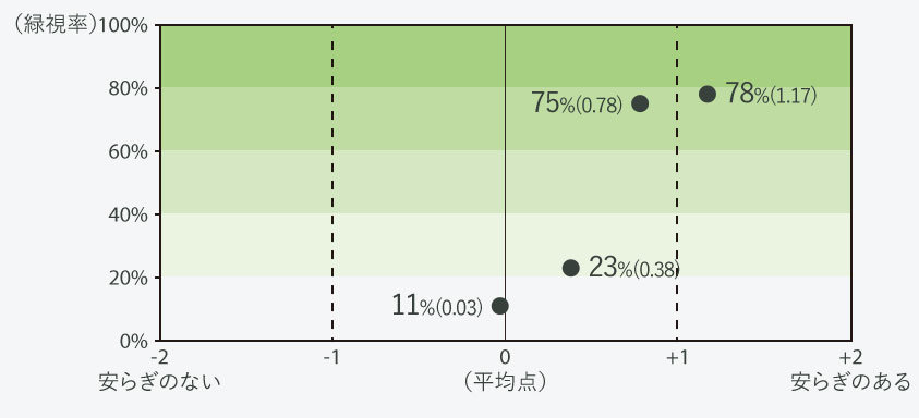 CONCEPT イメージ１ 右