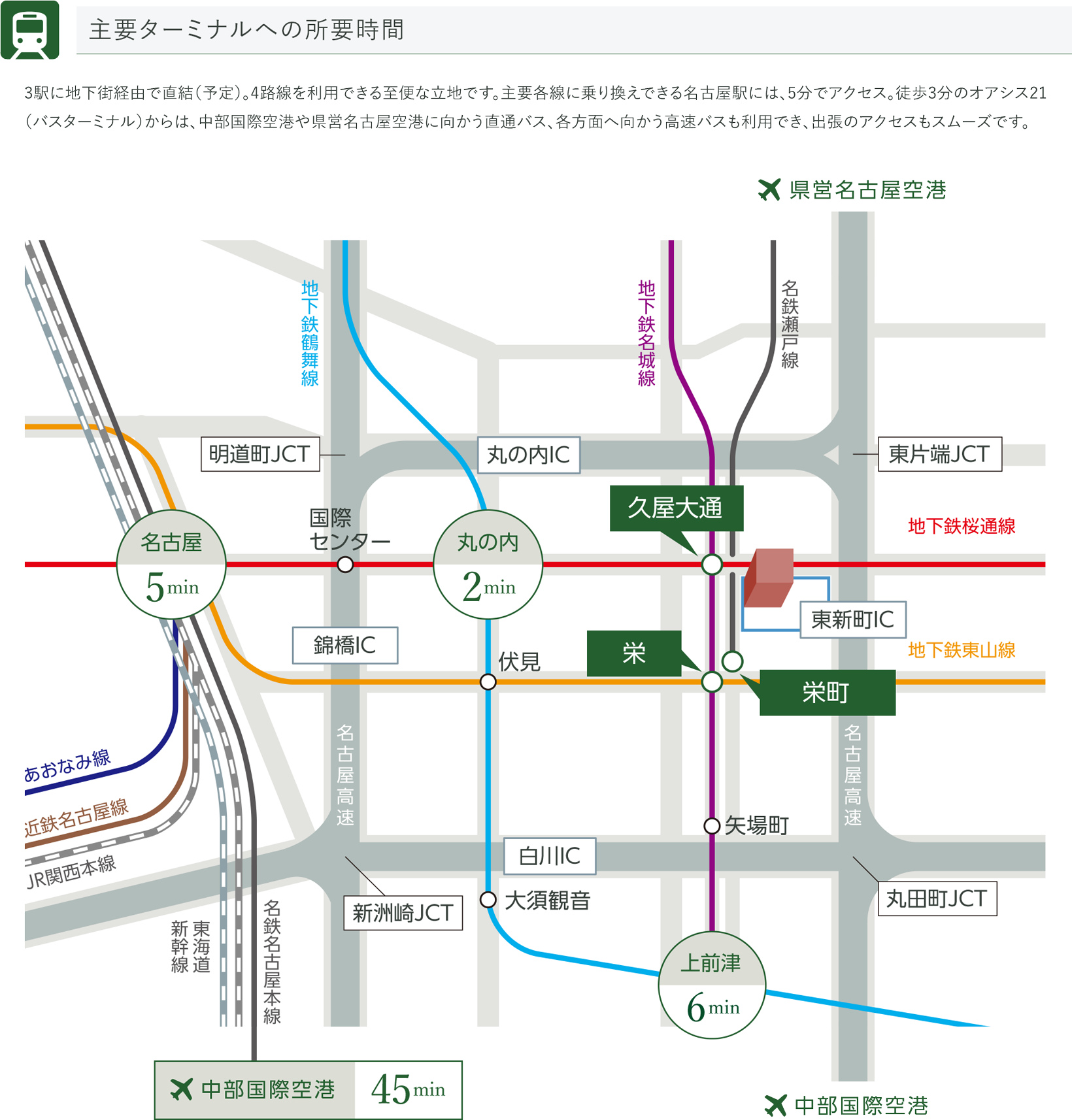 Location & Access イメージ画像2