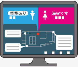 認証システムと連動するスマート・エレベーター イメージ画像１